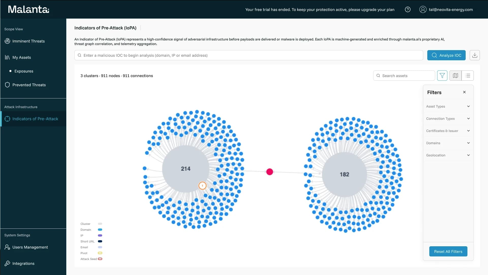 Shipped ring-cluster view separating the threat map